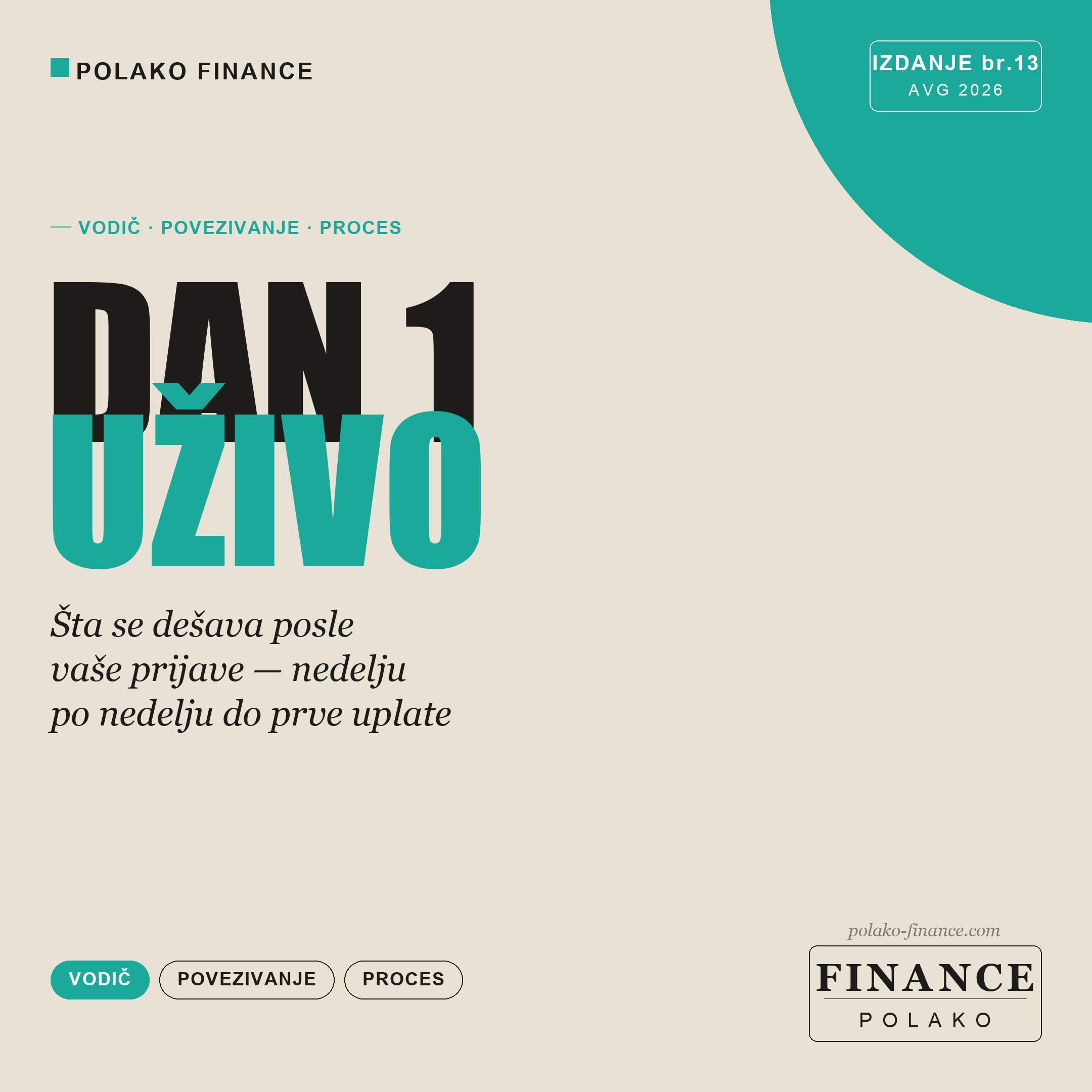 Šta se dešava posle vaše prijave: od dana 1 do prve uplate