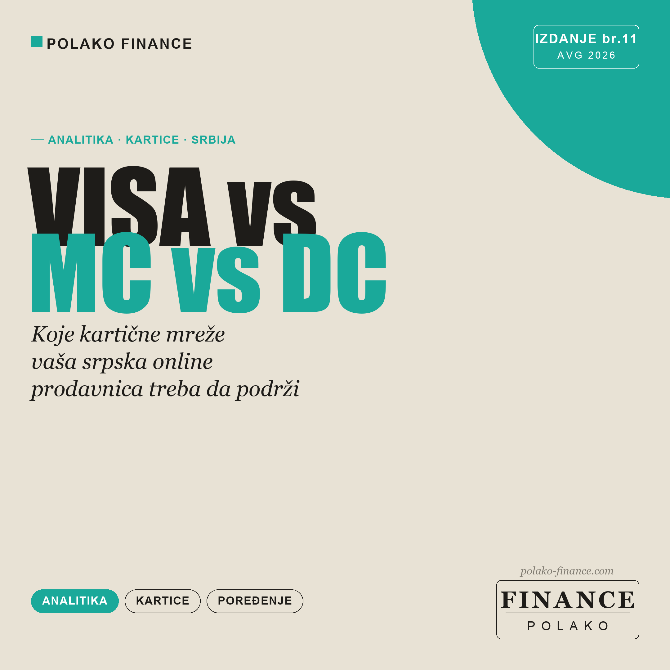 Visa vs Mastercard vs DinaCard: koje kartice treba da prihvata vaša prodavnica?